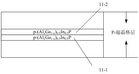 Epitaxial wafer for inverted LED chip and fabrication method of epitaxial wafer