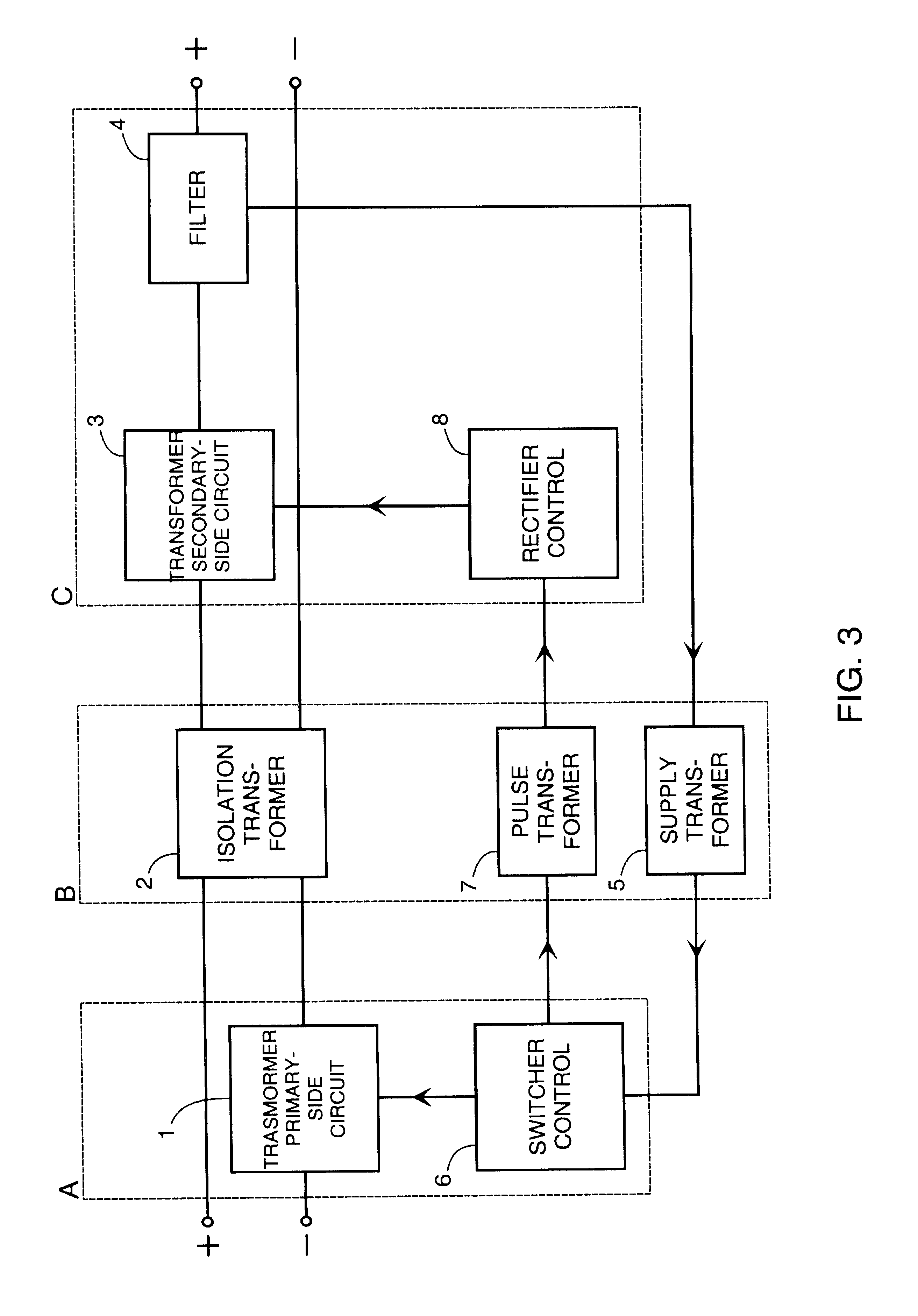 Power source and arrangement for restricting the short-circuit current or rectifier