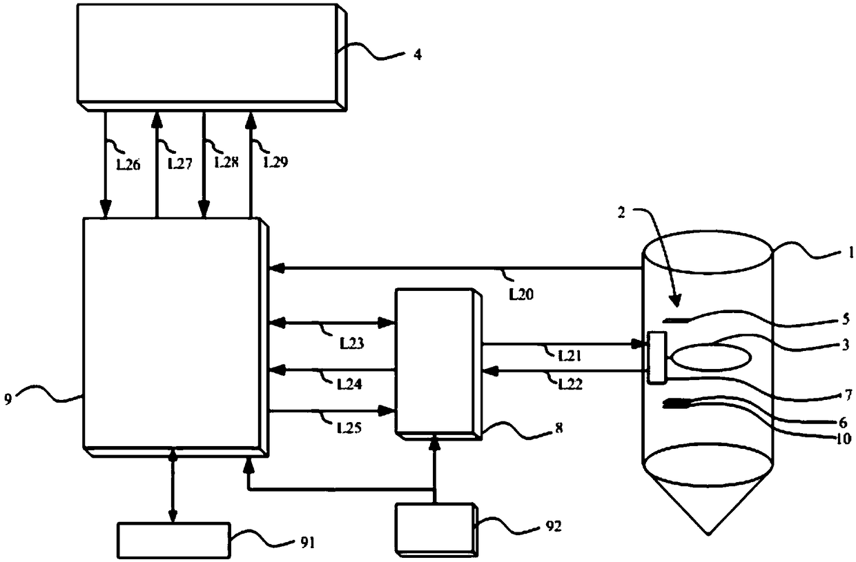 Laser cutting device and focusing method and system thereof