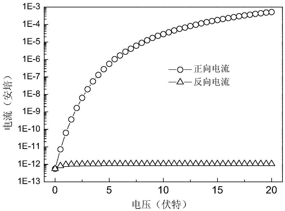 Field effect diode