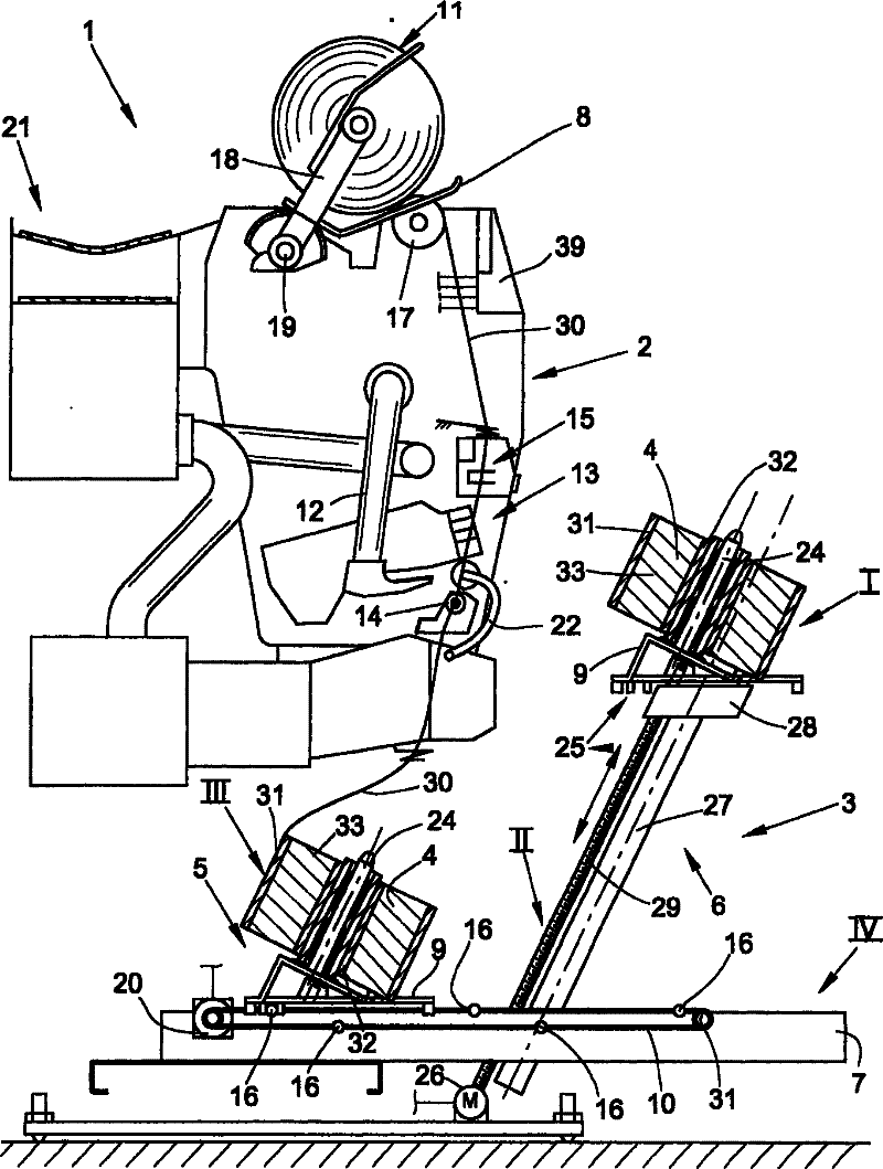 Method for rewinding dye bobbins to cross-wound bobbins