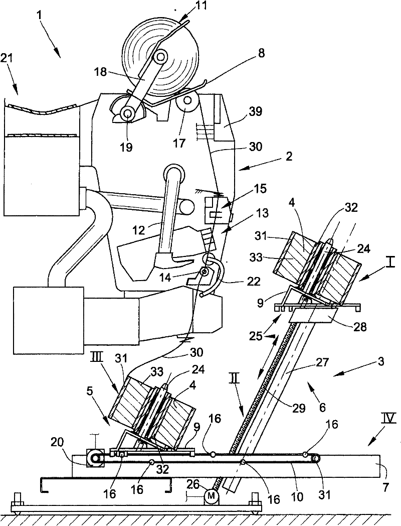 Method for rewinding dye bobbins to cross-wound bobbins