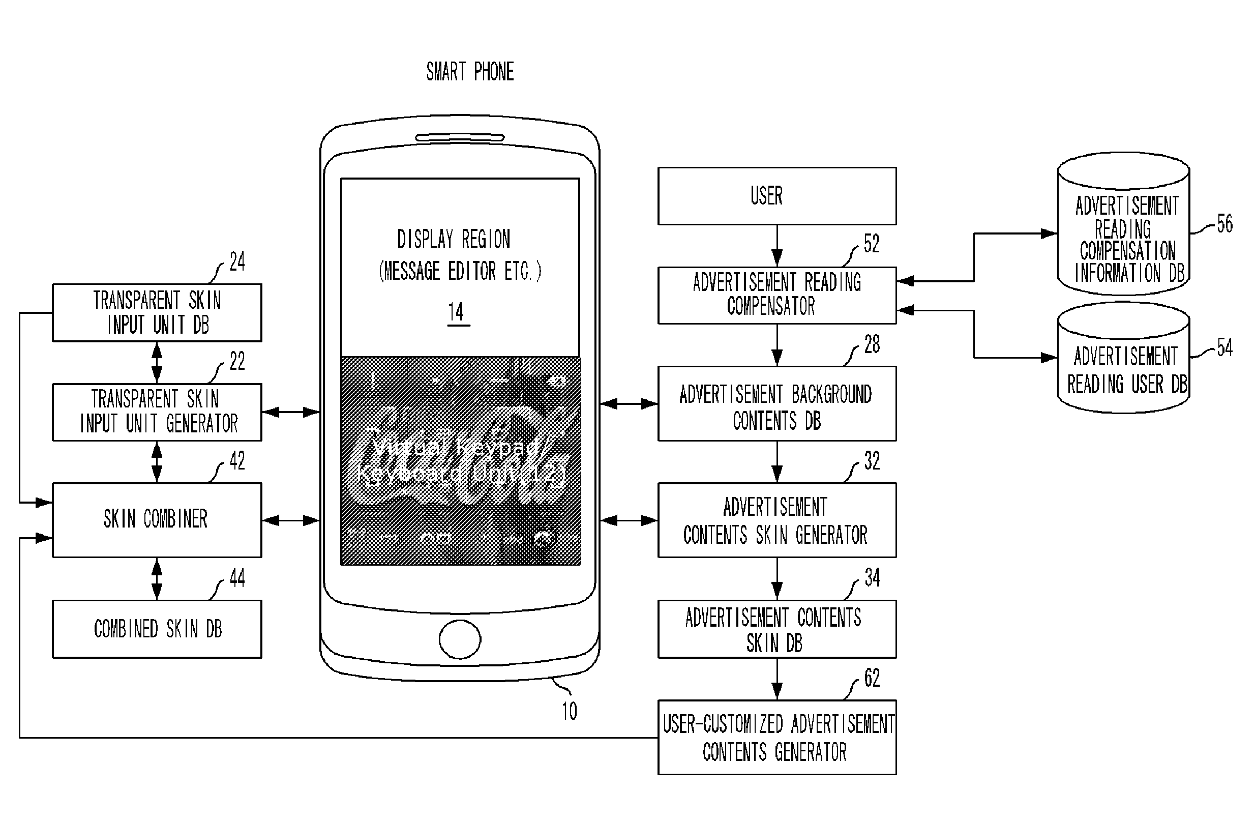 Method and system for providing background advertisement of virtual key input device