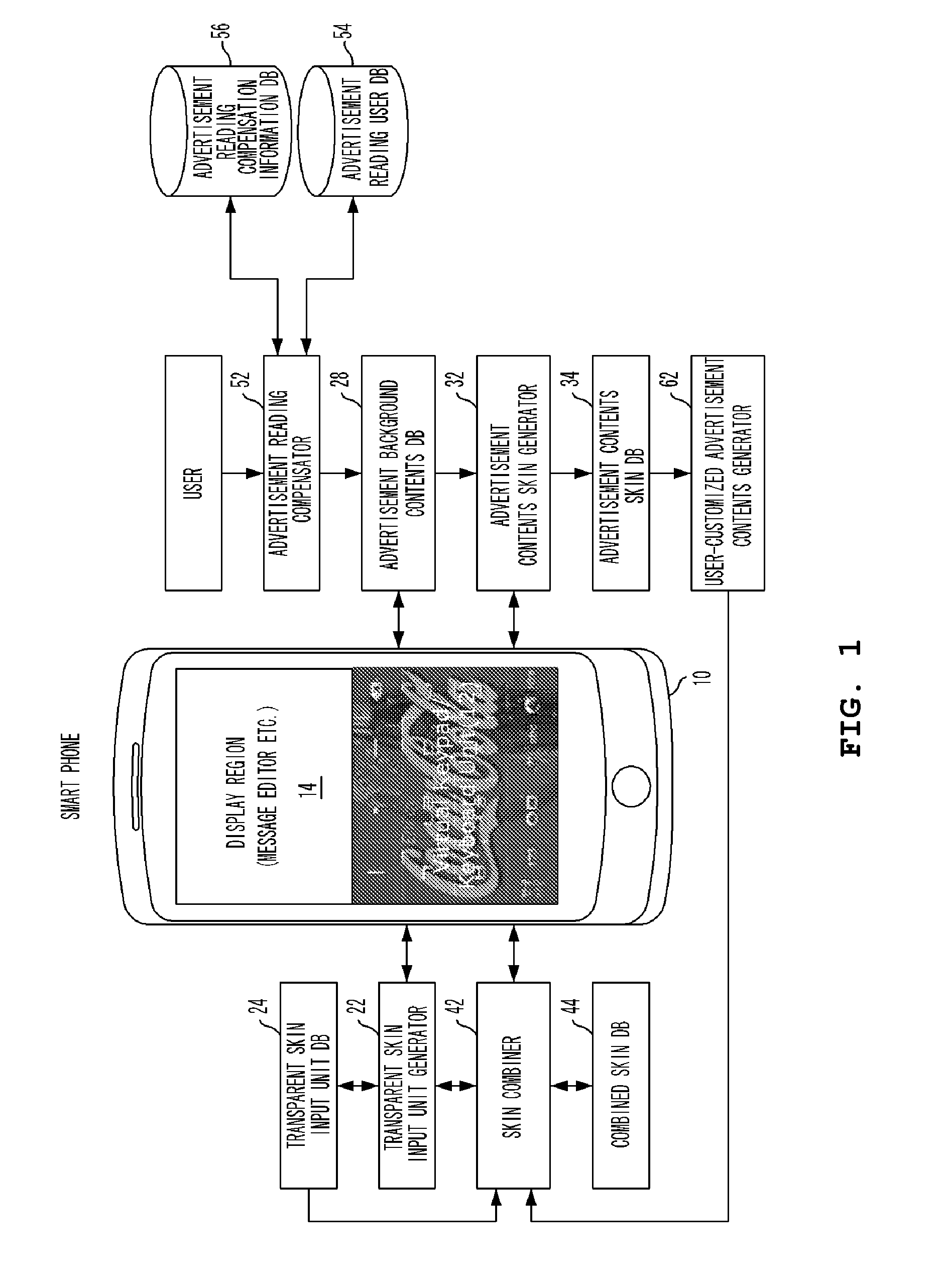 Method and system for providing background advertisement of virtual key input device