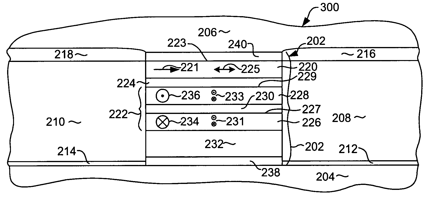 Magnetoresistive sensor having magnetic layers with tailored magnetic anisotropy induced by direct ion milling