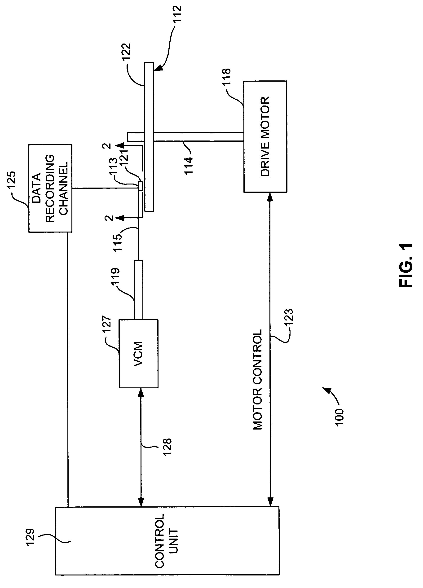 Magnetoresistive sensor having magnetic layers with tailored magnetic anisotropy induced by direct ion milling