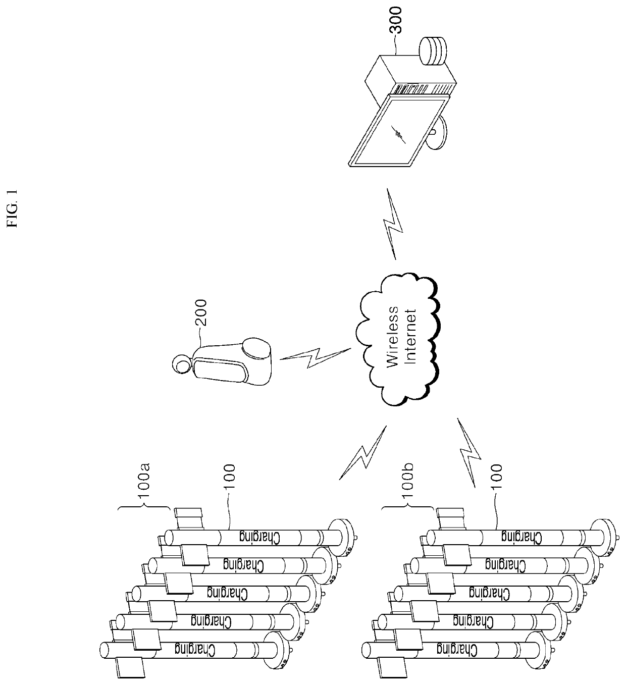 Belt type barricade and automatic control system capable of improving operation efficiency of belt type barricade