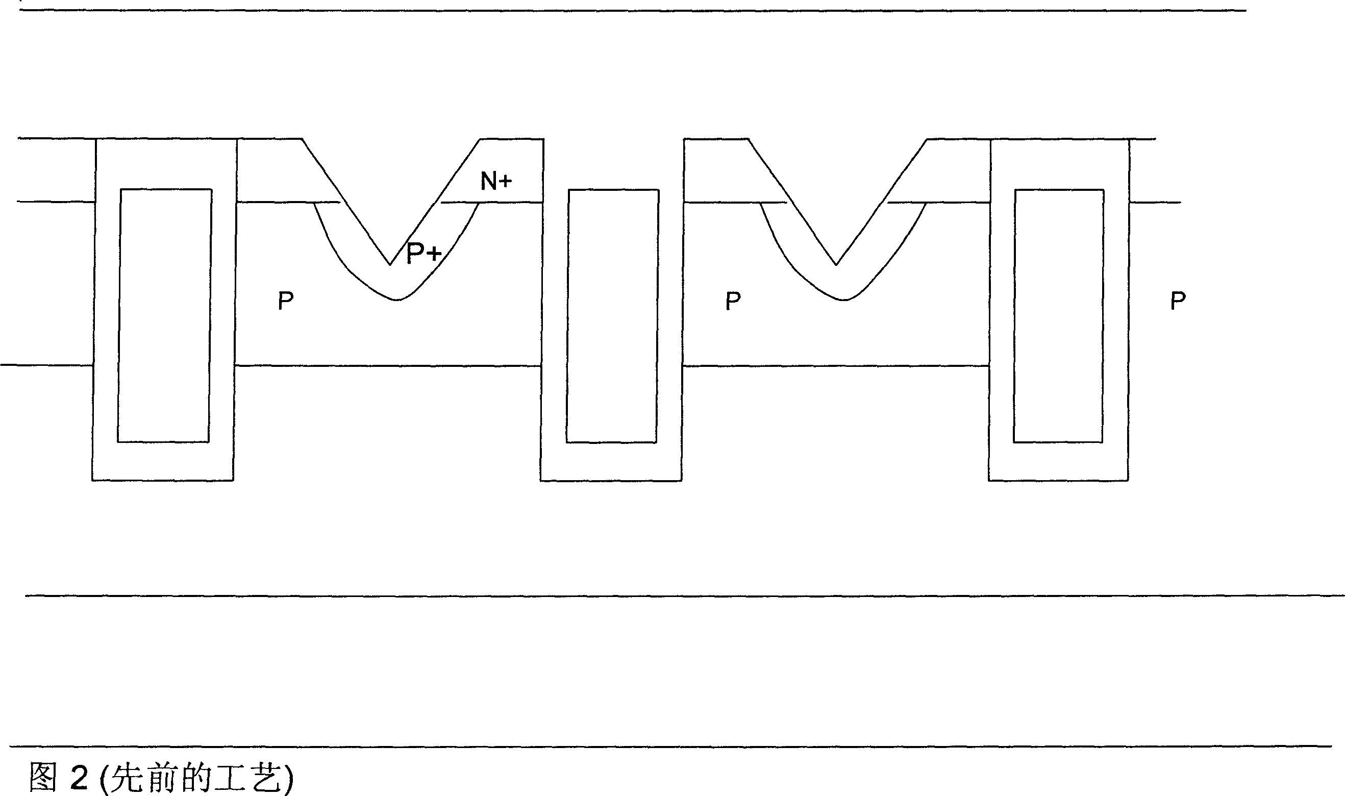 Structure for avalanche improvement of ultra high density trench mosfet