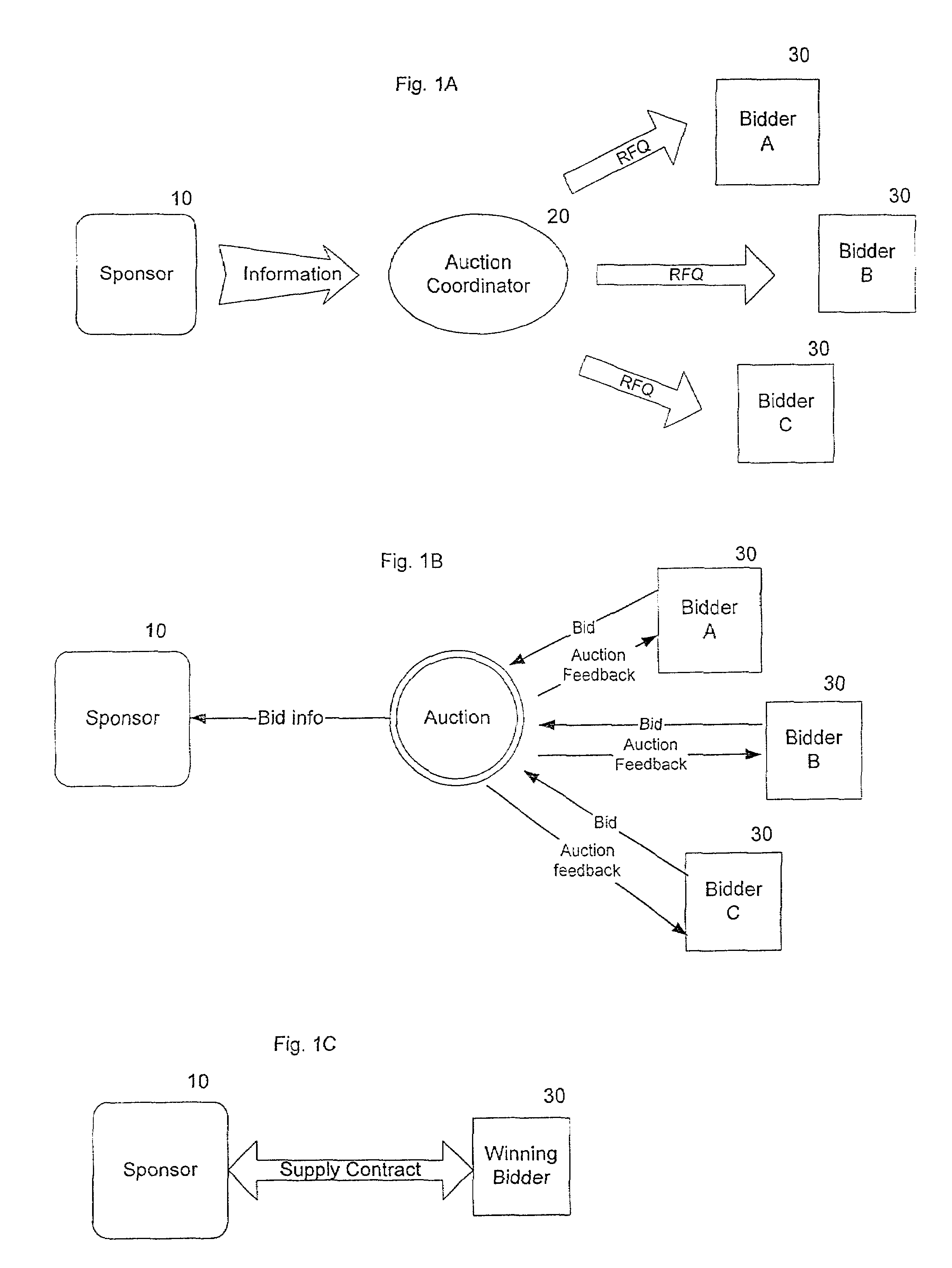 Method and apparatus for multiple variable bidding in an online auction