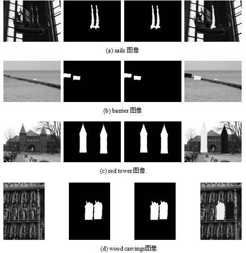 Homologous local duplication detection method based on superpixel multi-feature matching