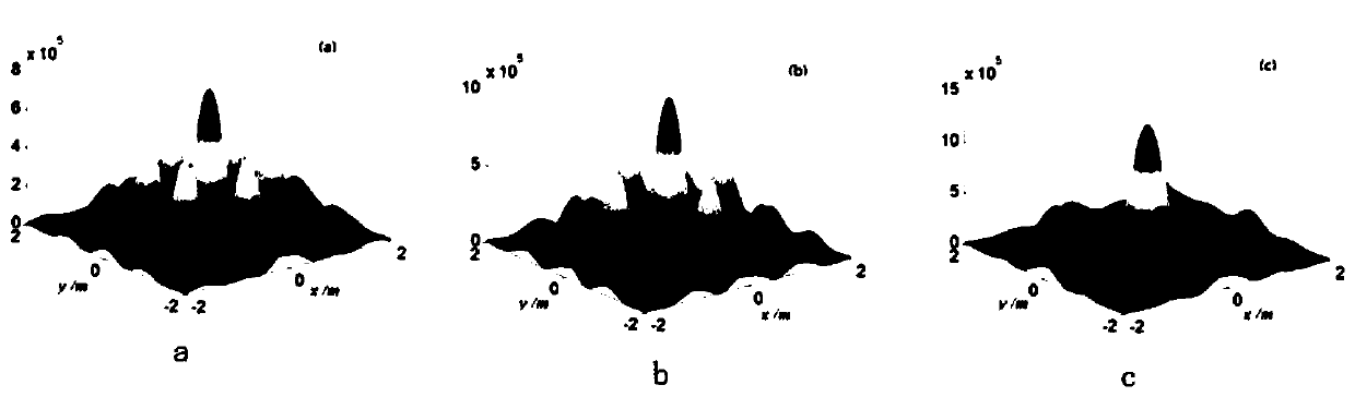 A laser watermarking guidance method based on multi-beam interference semi-active homing