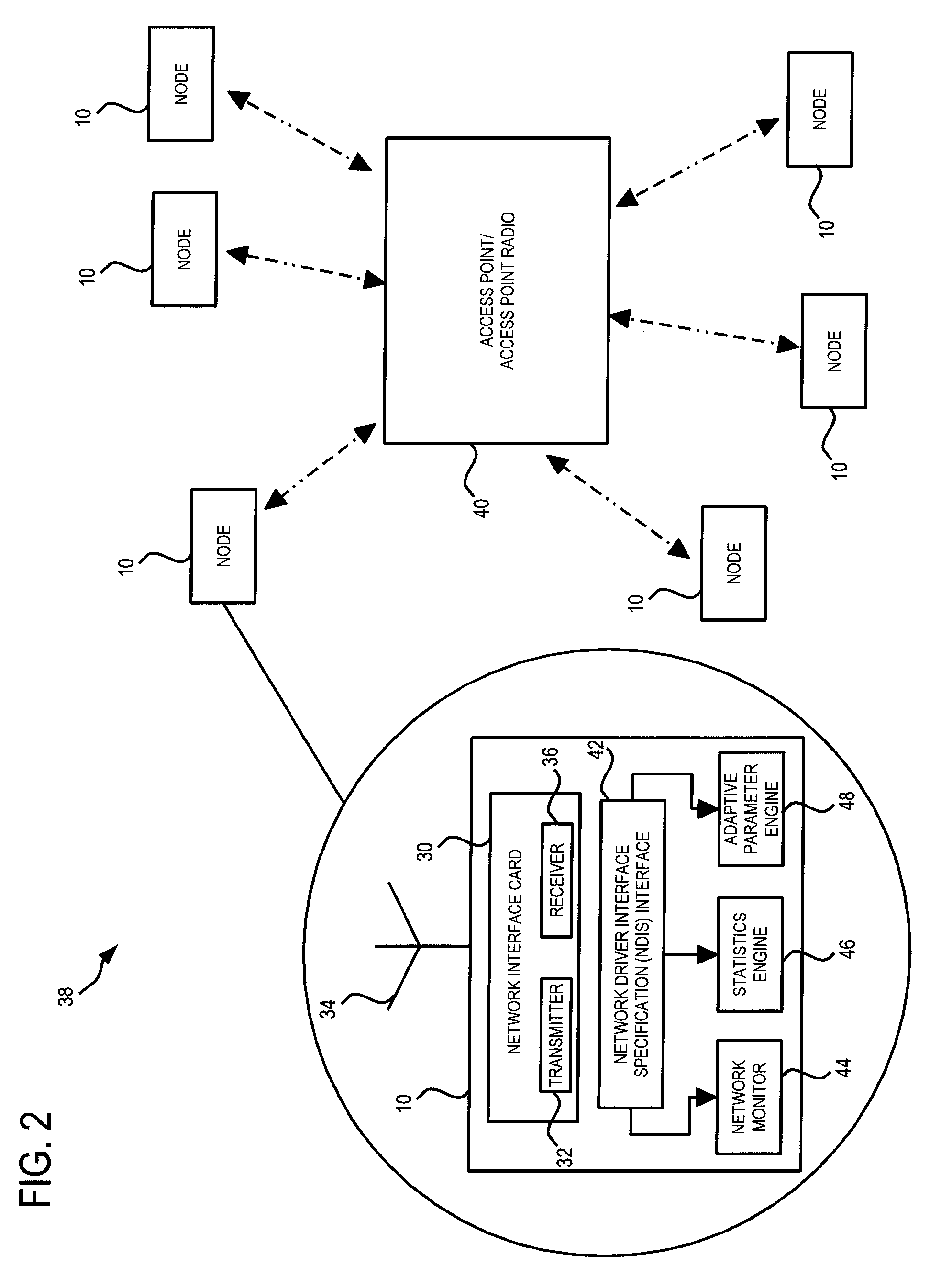 System and method for adjusting media access control parameters in a wireless network