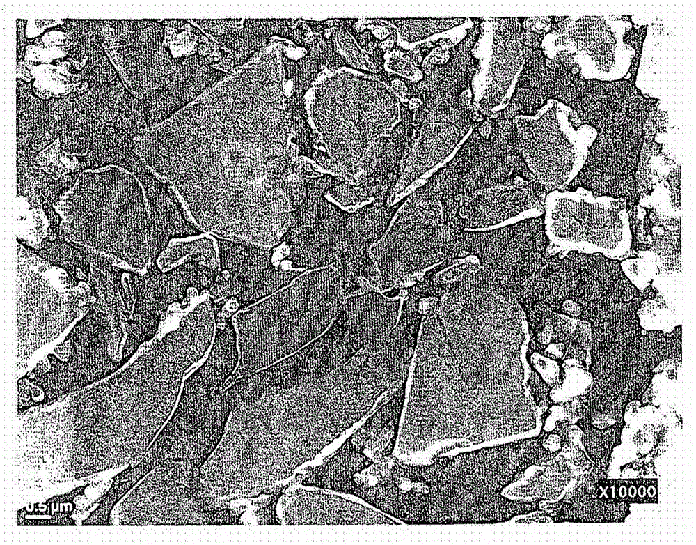 Negative-electrode active material, and method for production of negative-electrode active material