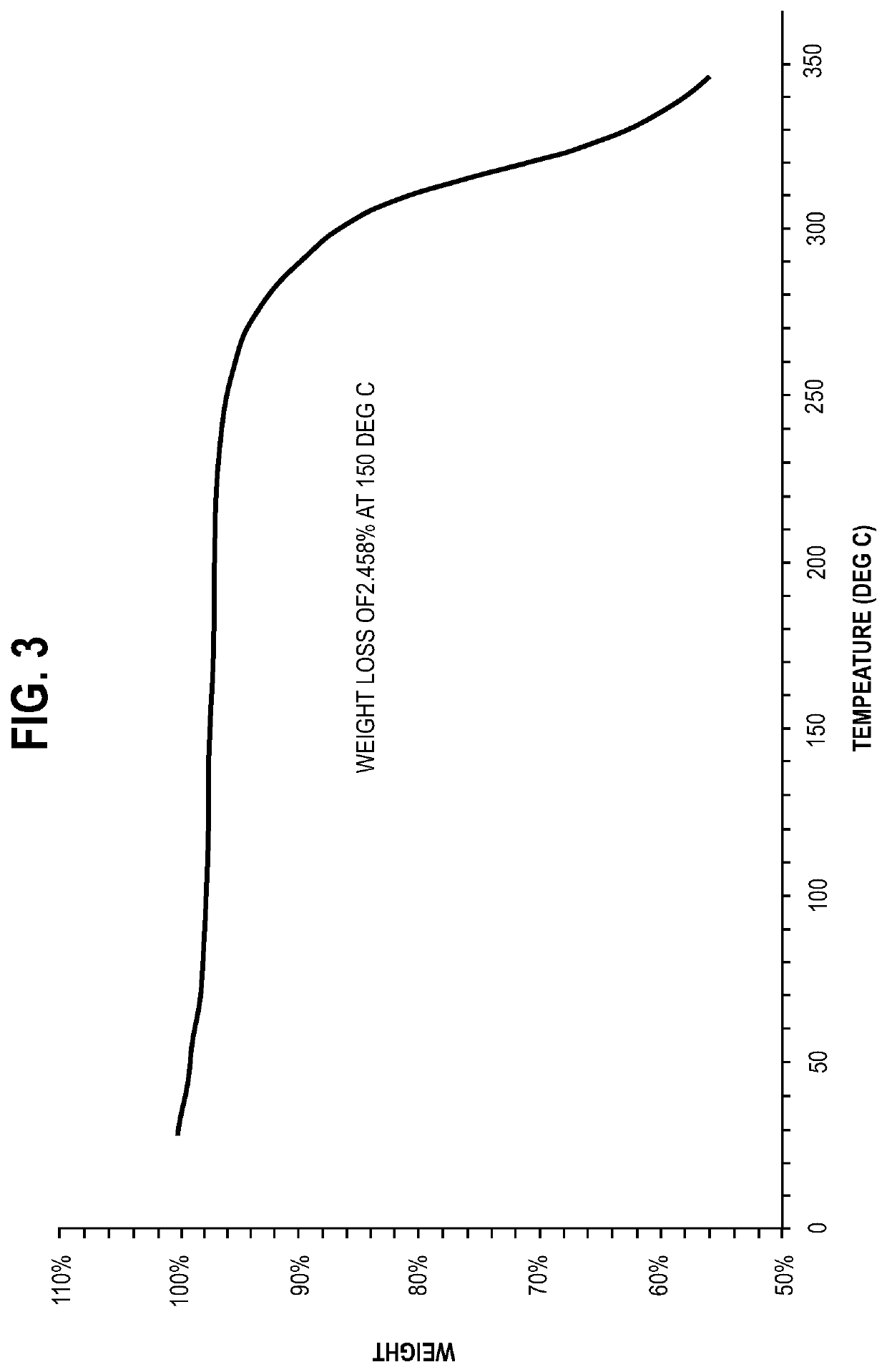 Crystalline form of s-apomorphine