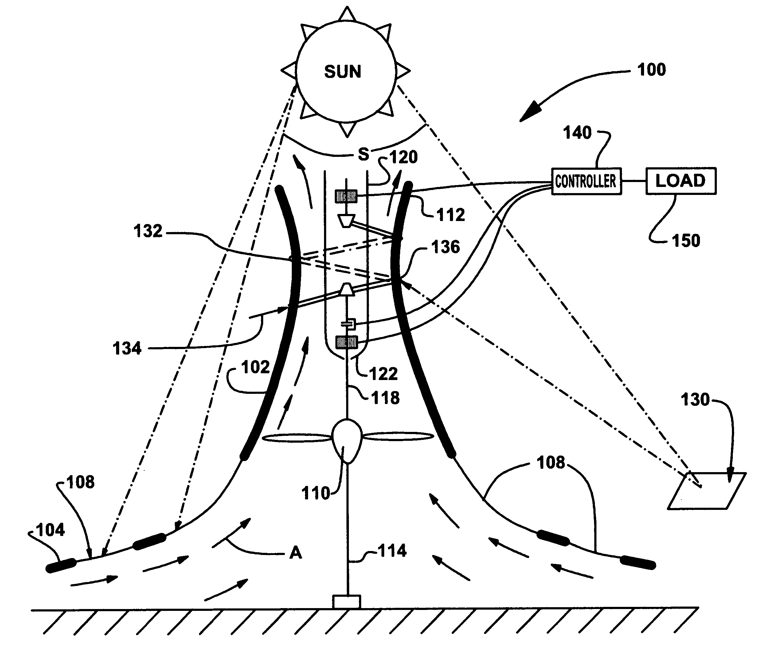 Hybrid solar thermal chimney