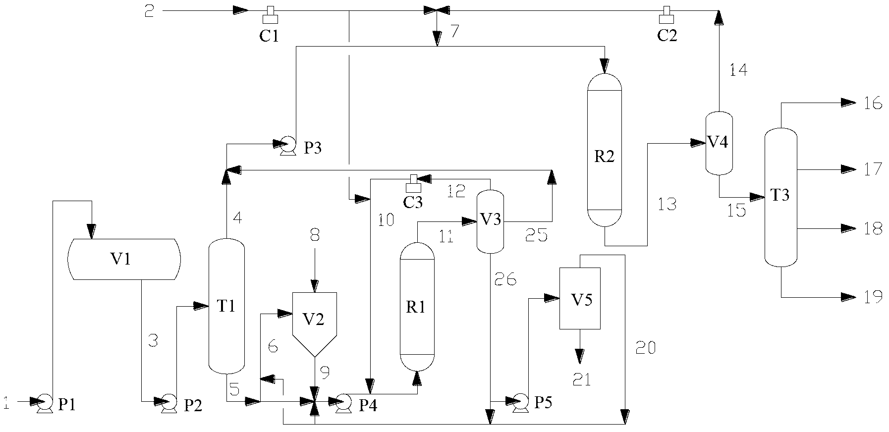 Coal-based military fuel and preparation method thereof