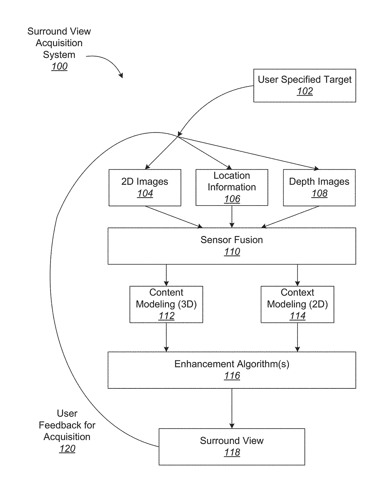 Virtual reality environment based manipulation of multilayered multi-view interactive digital media representations