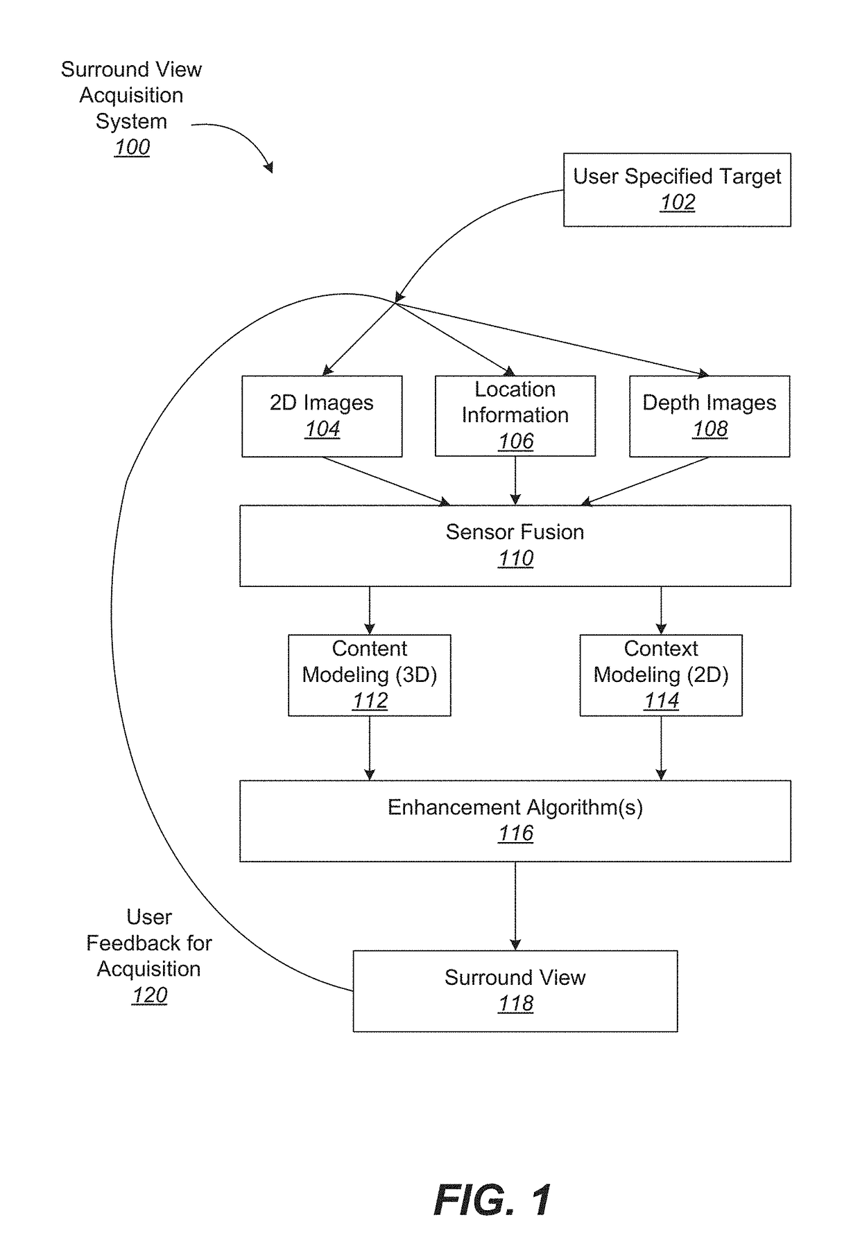 Virtual reality environment based manipulation of multilayered multi-view interactive digital media representations