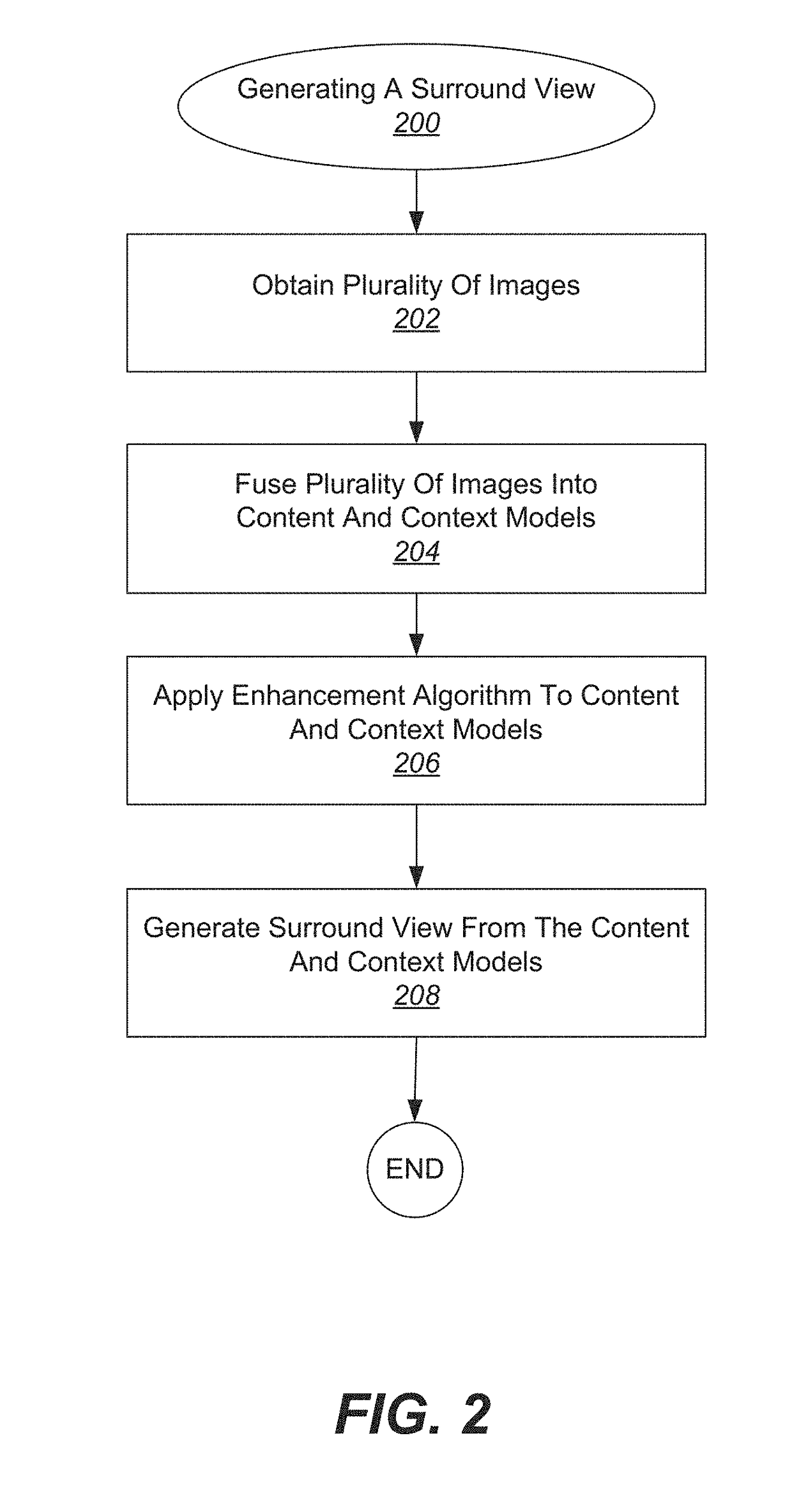 Virtual reality environment based manipulation of multilayered multi-view interactive digital media representations