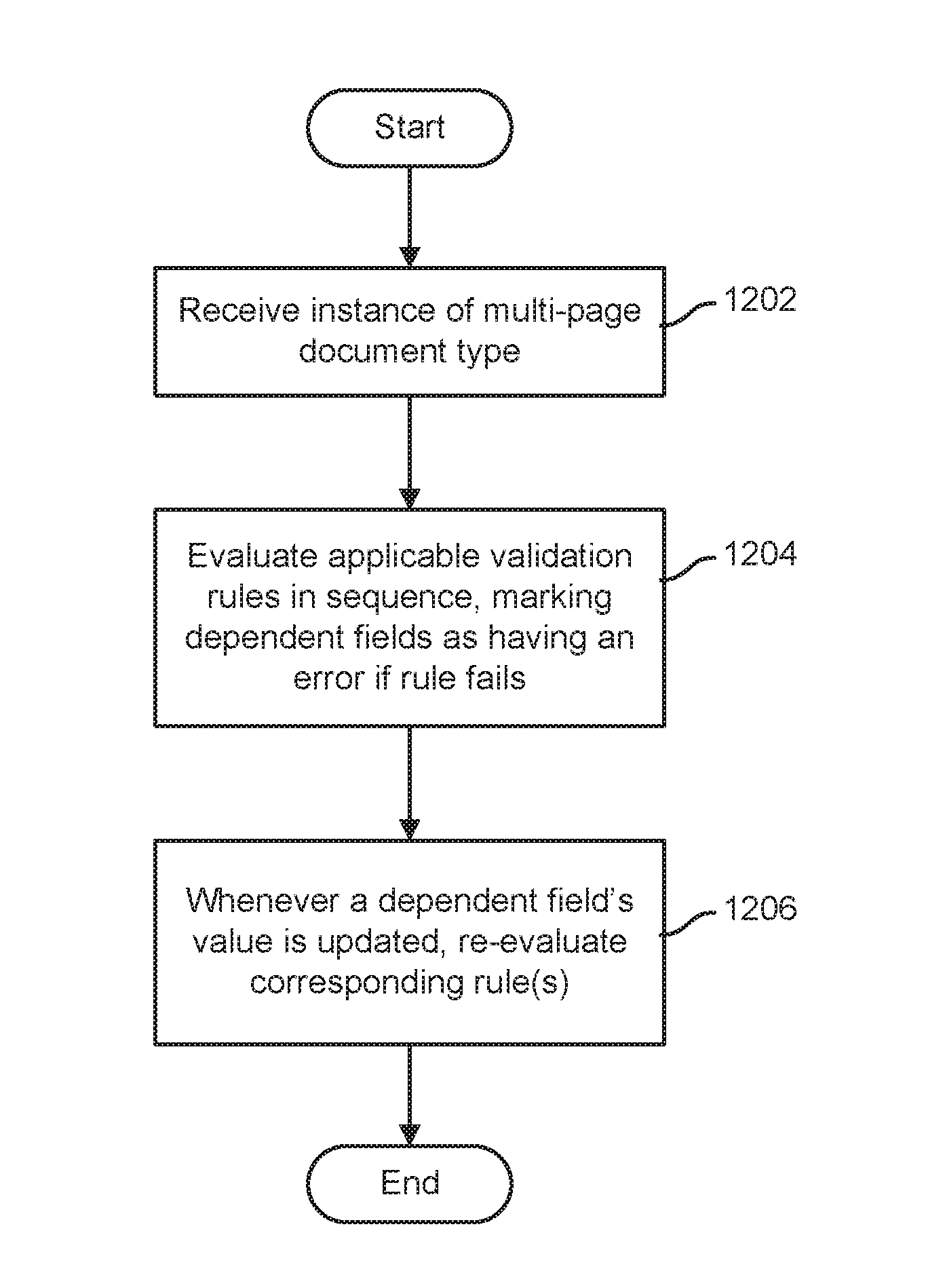 Multi-page document recognition in document capture