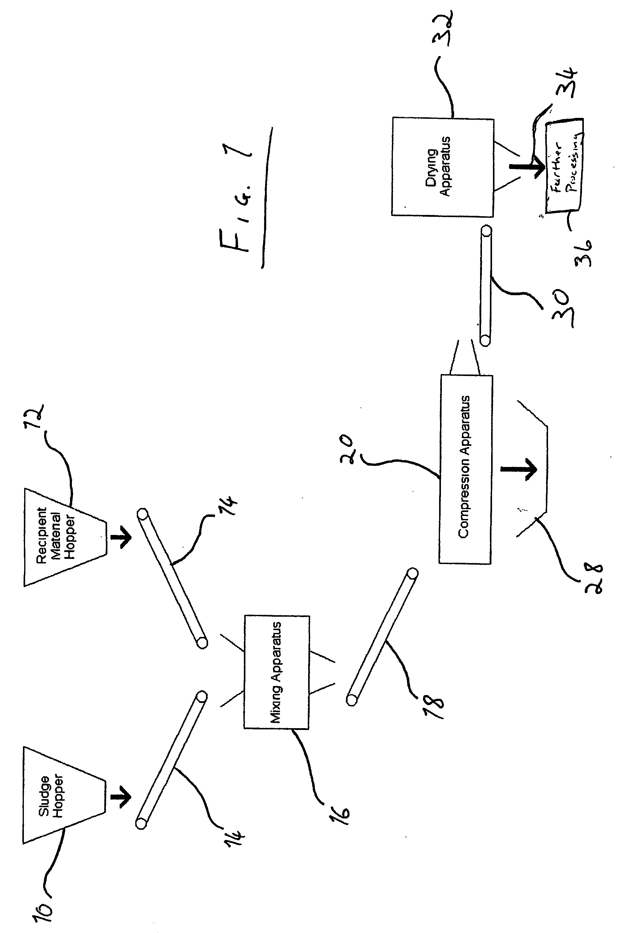 Waste treatment system