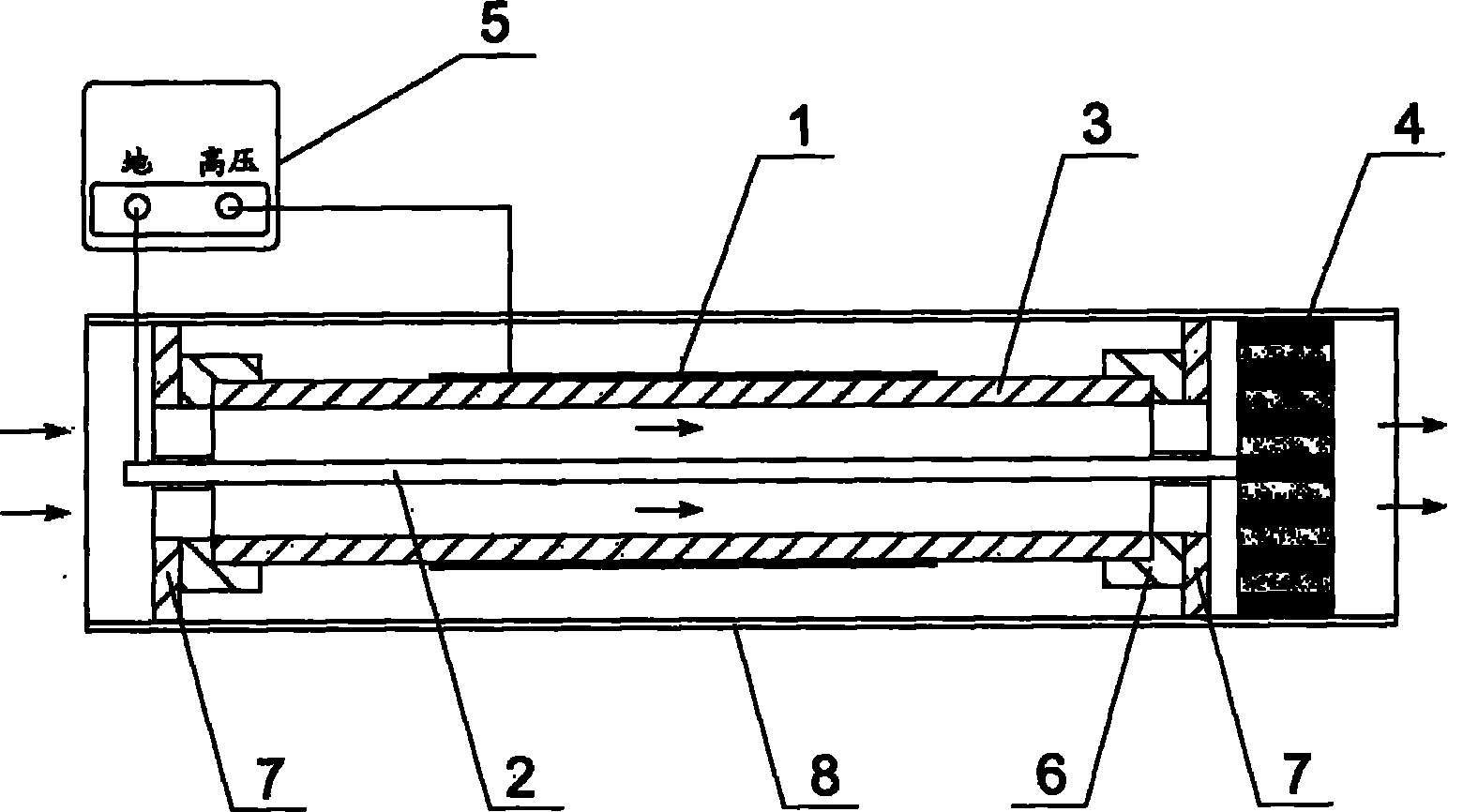 Double earth polar gas purifying high energy electric field apparatus and gas high energy discharge purifying method