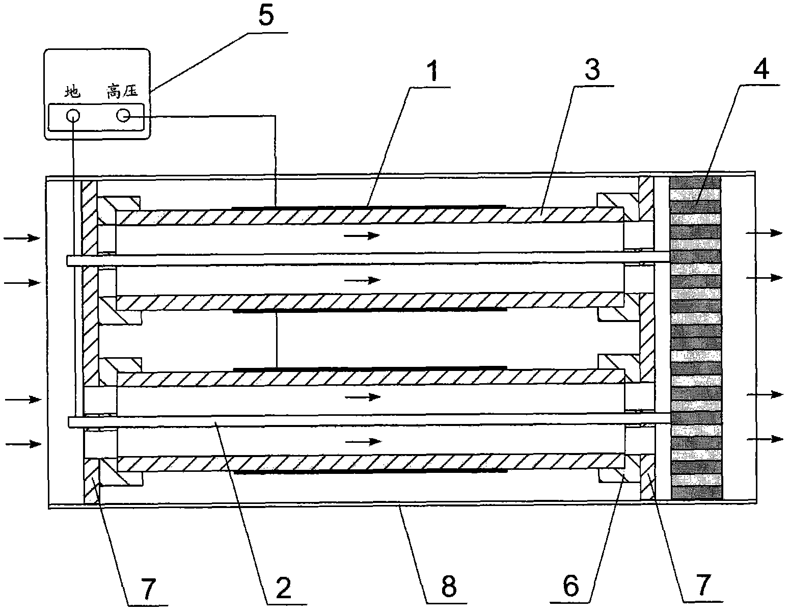 Double earth polar gas purifying high energy electric field apparatus and gas high energy discharge purifying method