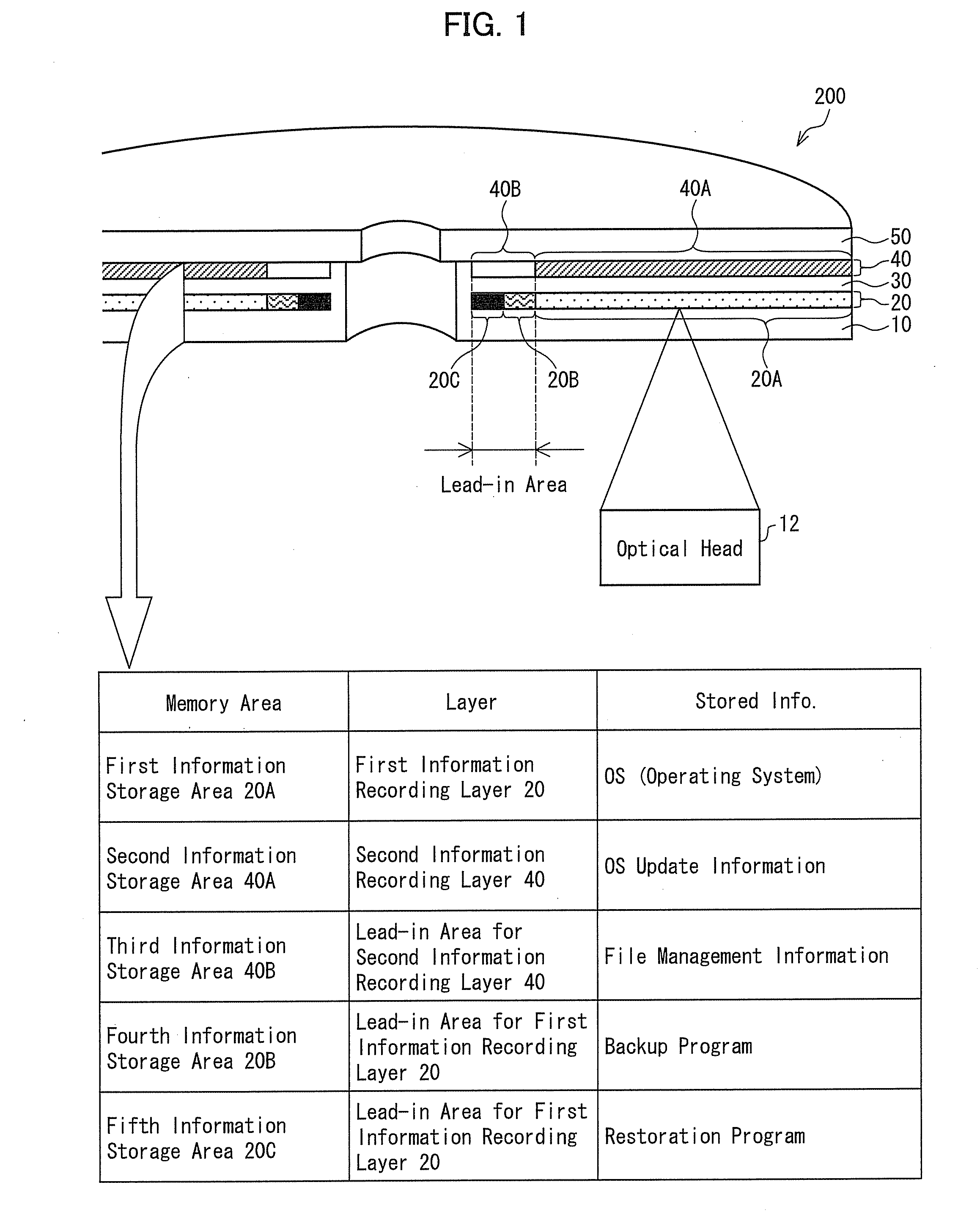 Information storage medium, information read/write device, coordination system, control program for the device or system, and computer-readable storage medium