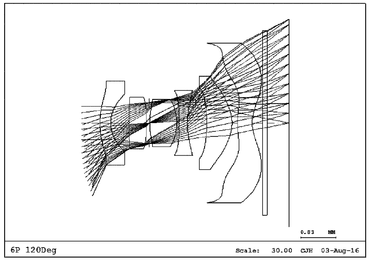 Optical lens system