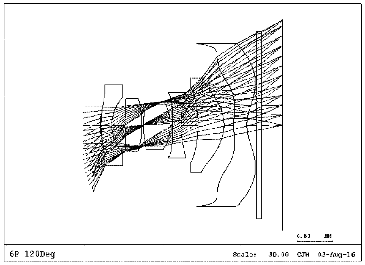 Optical lens system