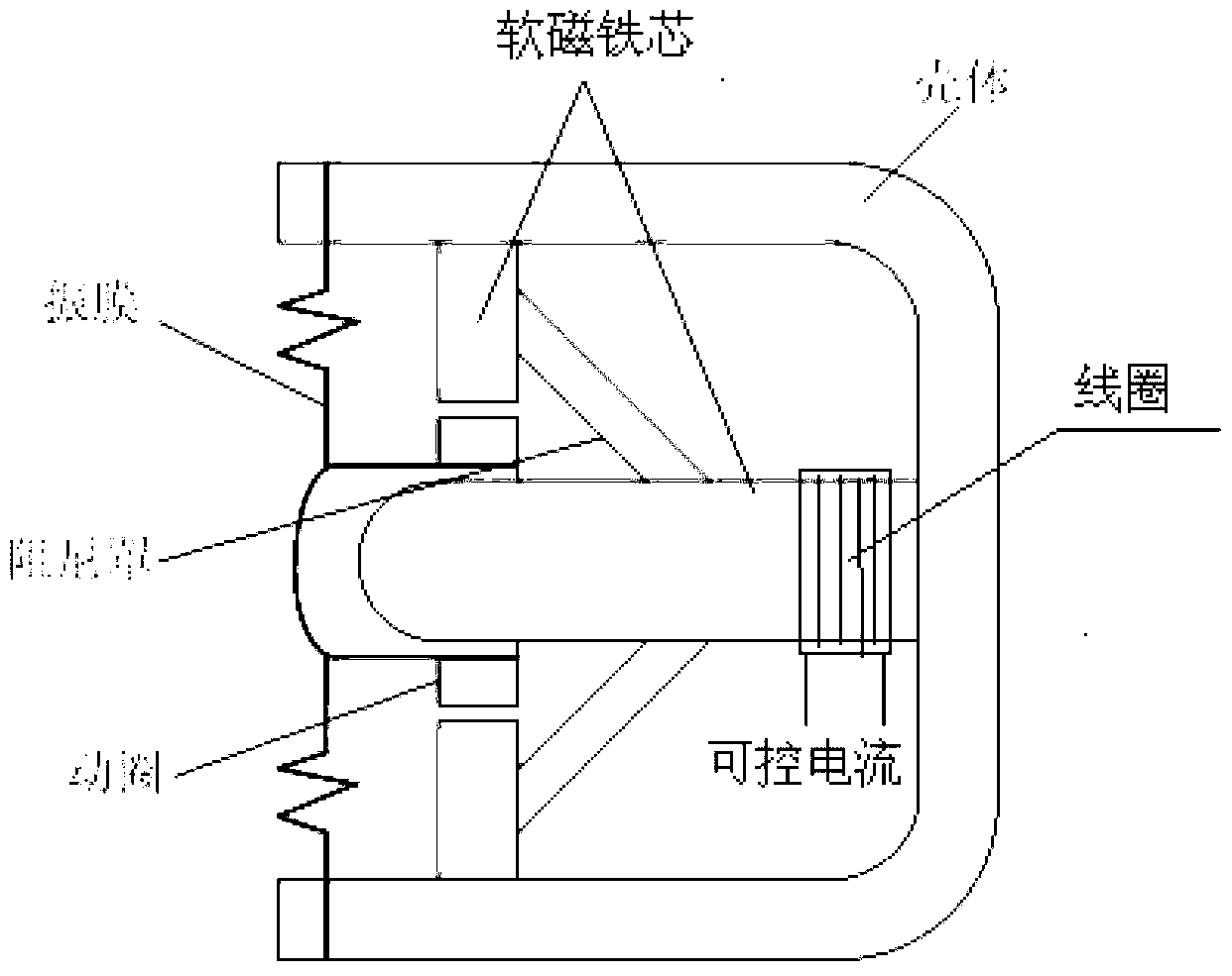 Environmental noise variable-excitation amplitude modulation and frequency modulation detecting and estimating method