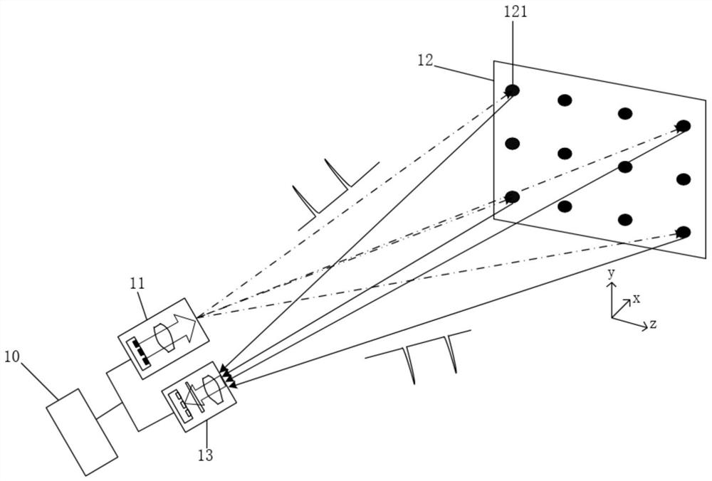 Direct time-of-flight 3D imaging method and device based on speckle projection