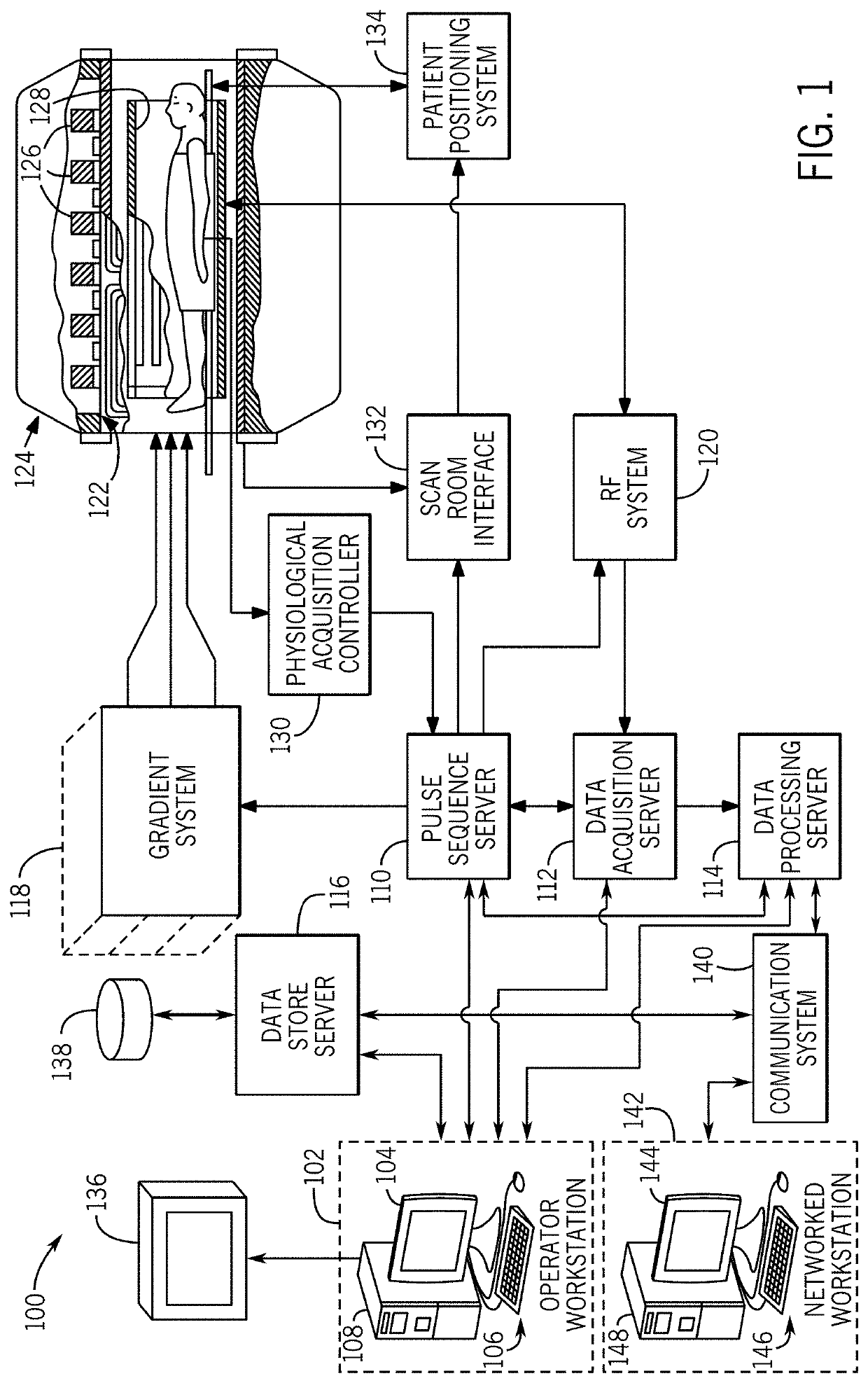 System and method for out-of-view artifact suppression for magnetic resonance fingerprinting