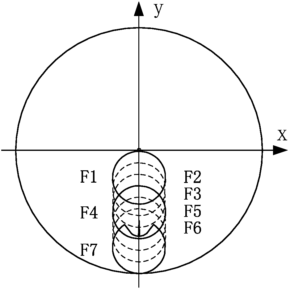 A free-form catadioptric lithography projection objective lens