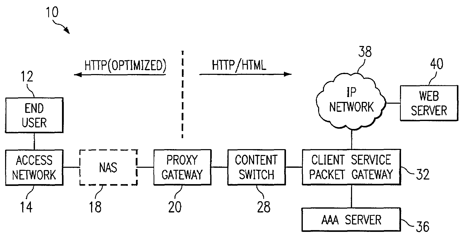 System and method for providing source awareness in a network environment