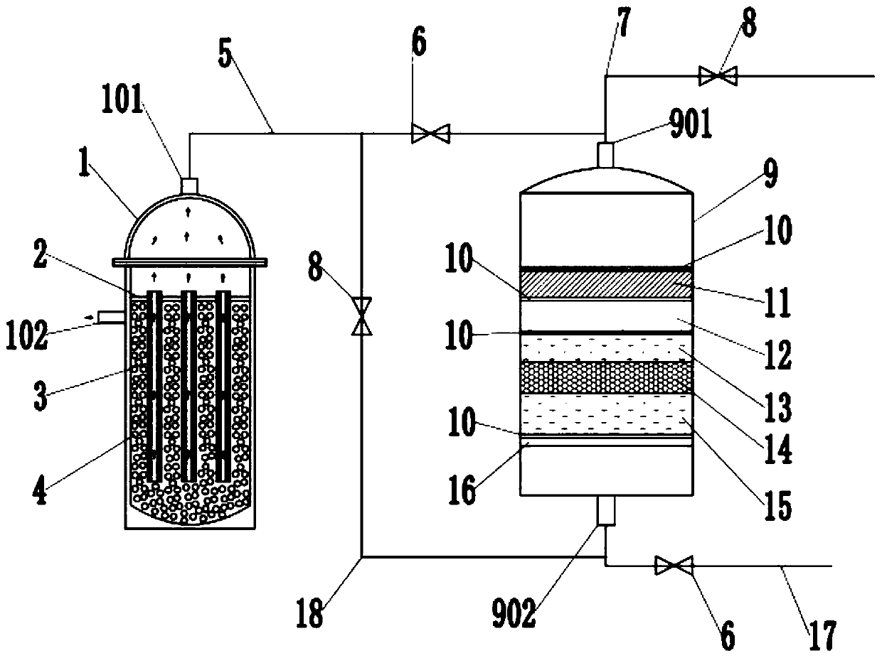 Strontium-rich two-stage activated water system capable of continuously supplying water for backwashing