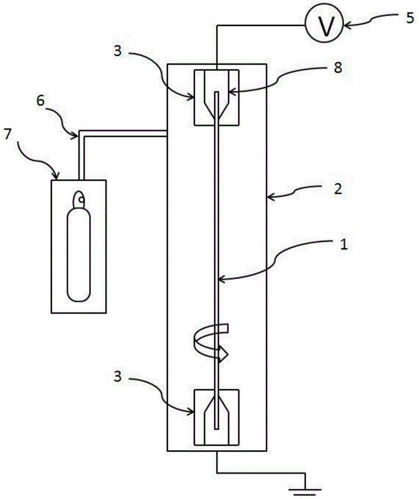 Manufacturing method of polycrystalline silicon and manufacturing method of monocrystalline silicon