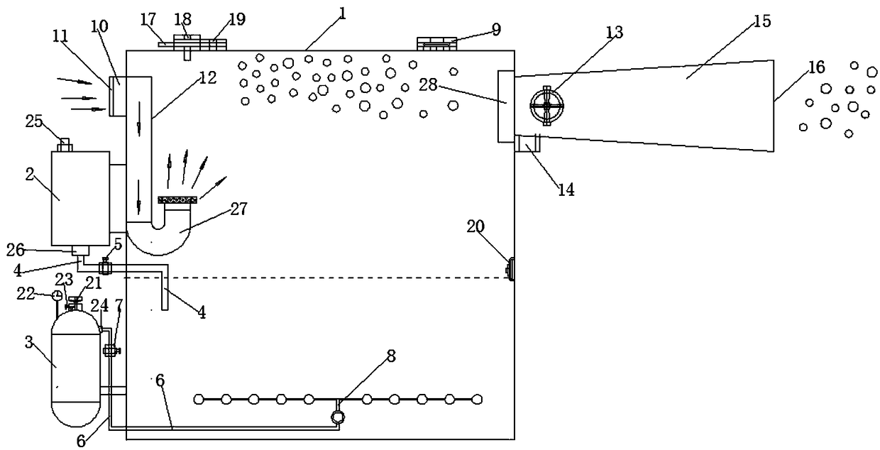 Gas injection device and method for preventing and controlling urban haze