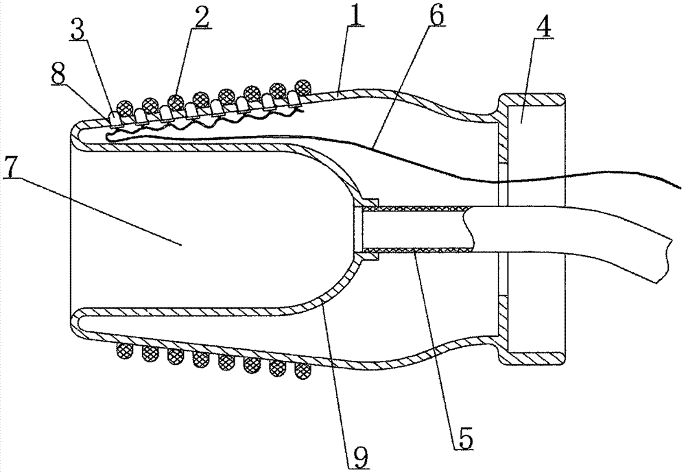 Endoscopic Esophageal Varice Ligation Device