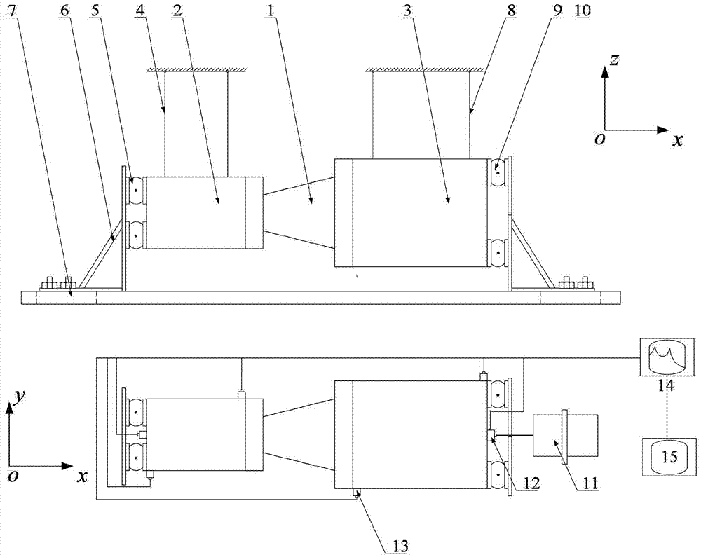 A kind of test device and test method for multidirectional impedance matrix and stiffness test of vibration isolator