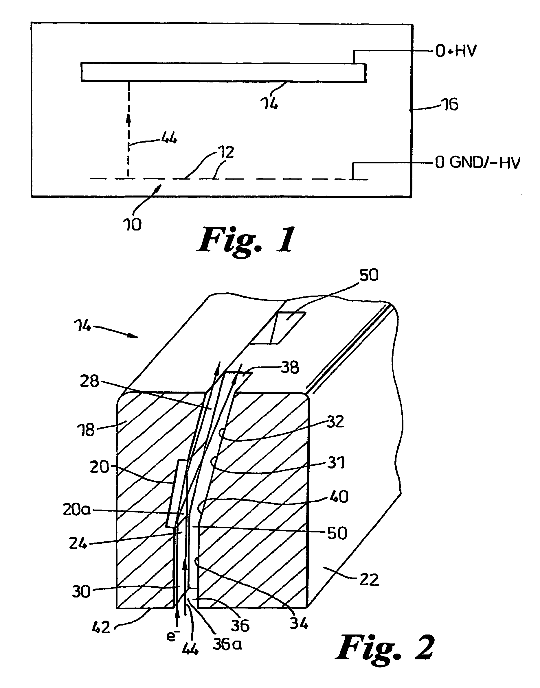 X-ray sources