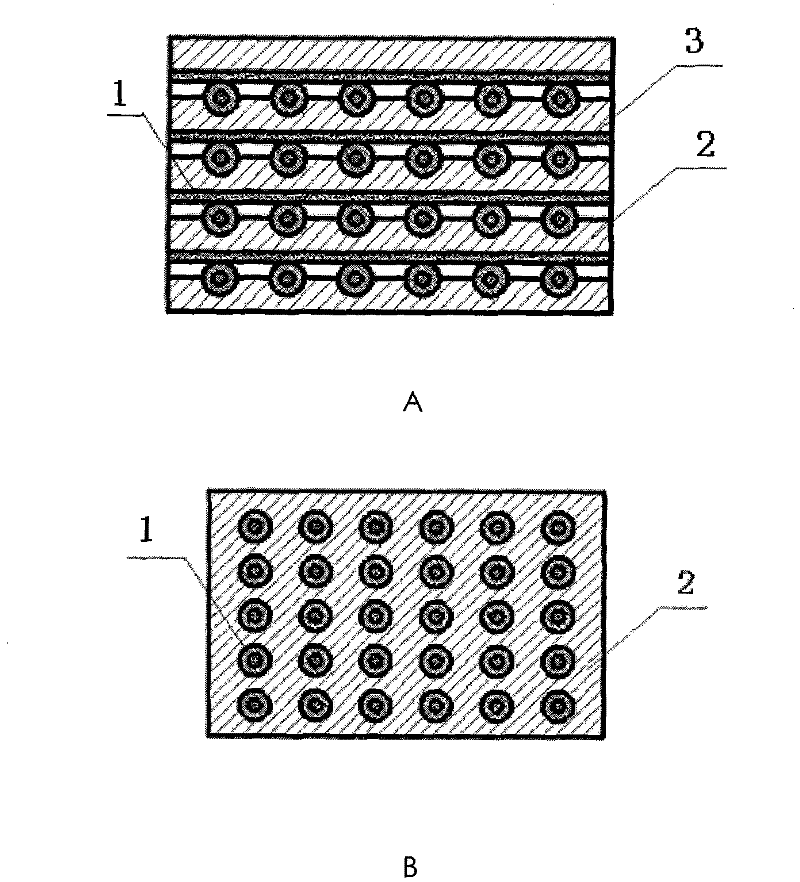 A kind of preparation method of continuous fiber reinforced titanium matrix composite material