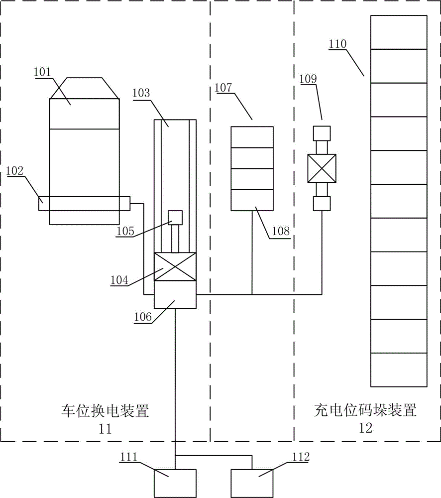 System for automatically replacing batteries by using robot and method thereof