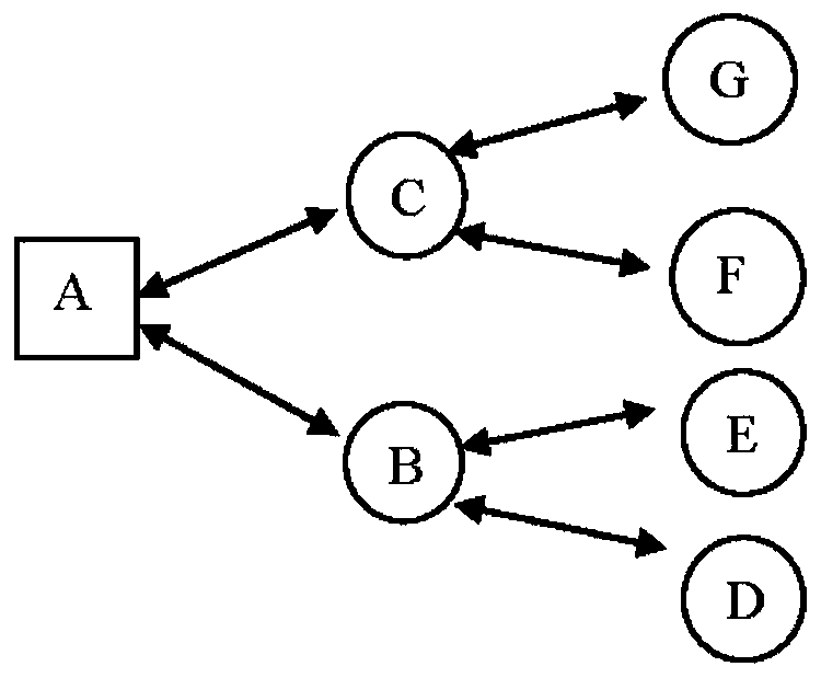 Method for realizing real-time state changes of intelligent equipment and intelligent equipment