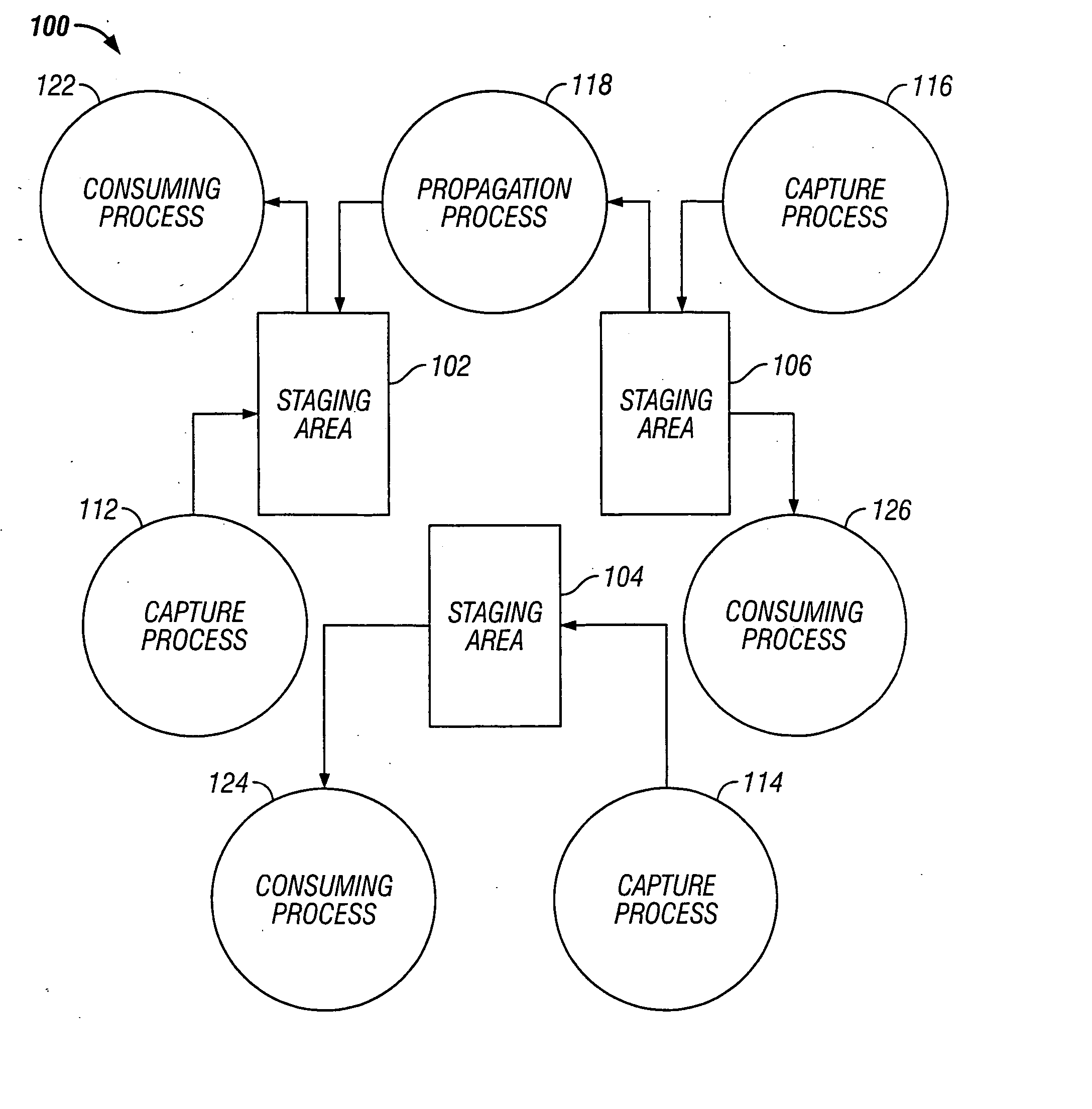 Asynchronous actions using flashback