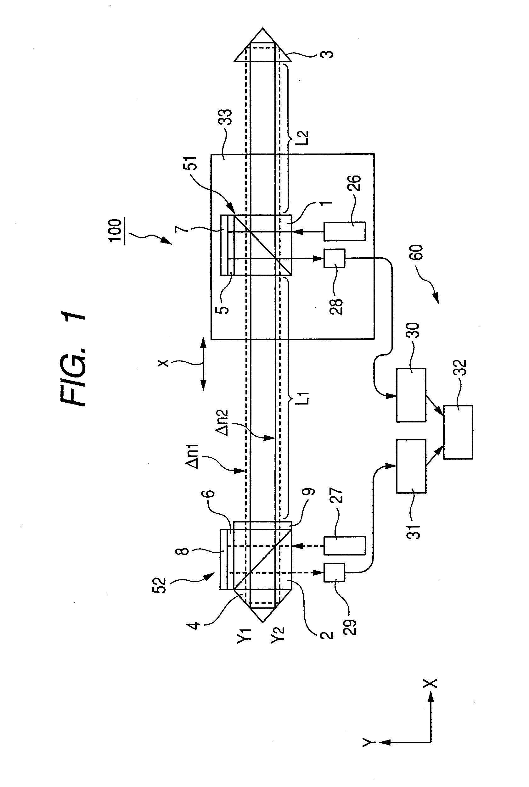 Laser gauge interferometer