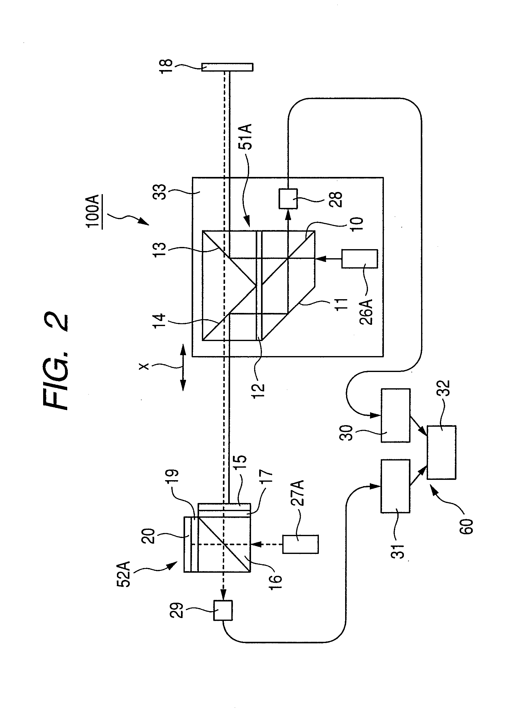 Laser gauge interferometer