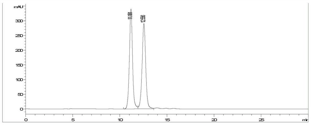 Chiral chromatographic separation analysis method of dihydroquercetin enantiomer