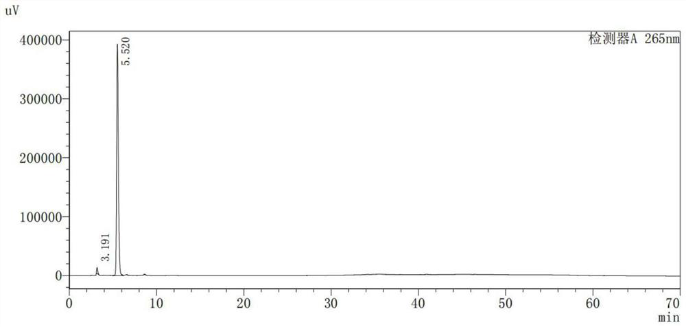 Synthesis method of cefcapene acid