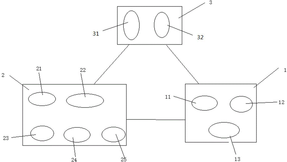 Real-time pushing system and method for delivering advertisement